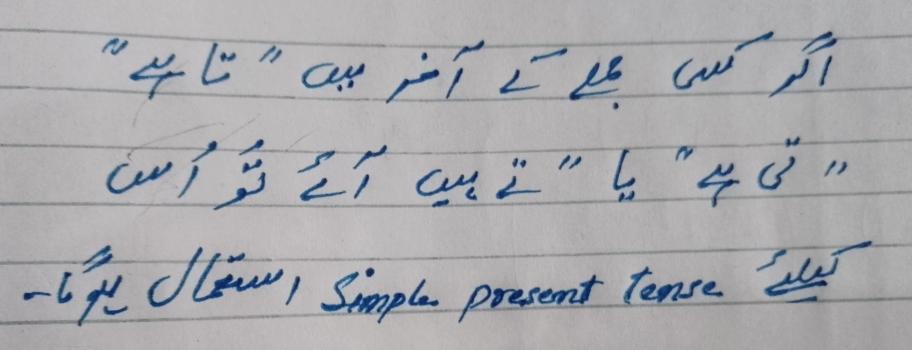 Student practicing English grammar and learning the Simple Present Tense with notes and examples